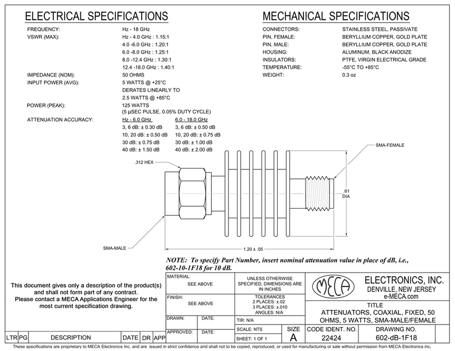 602-dB-1F18 Fixed Attenuator electrical specs