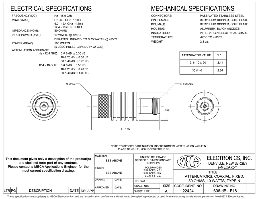 606-dB-1F18 Coaxial Attenuators electrical specs