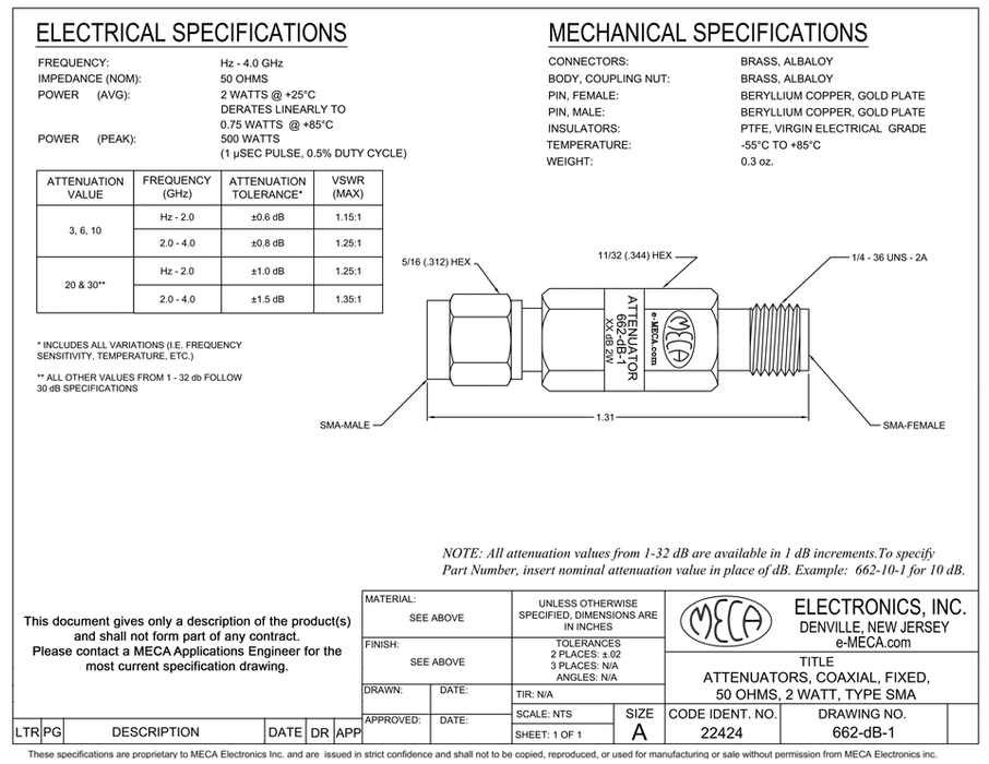662-dB-1 RF Attenuators electrical specs