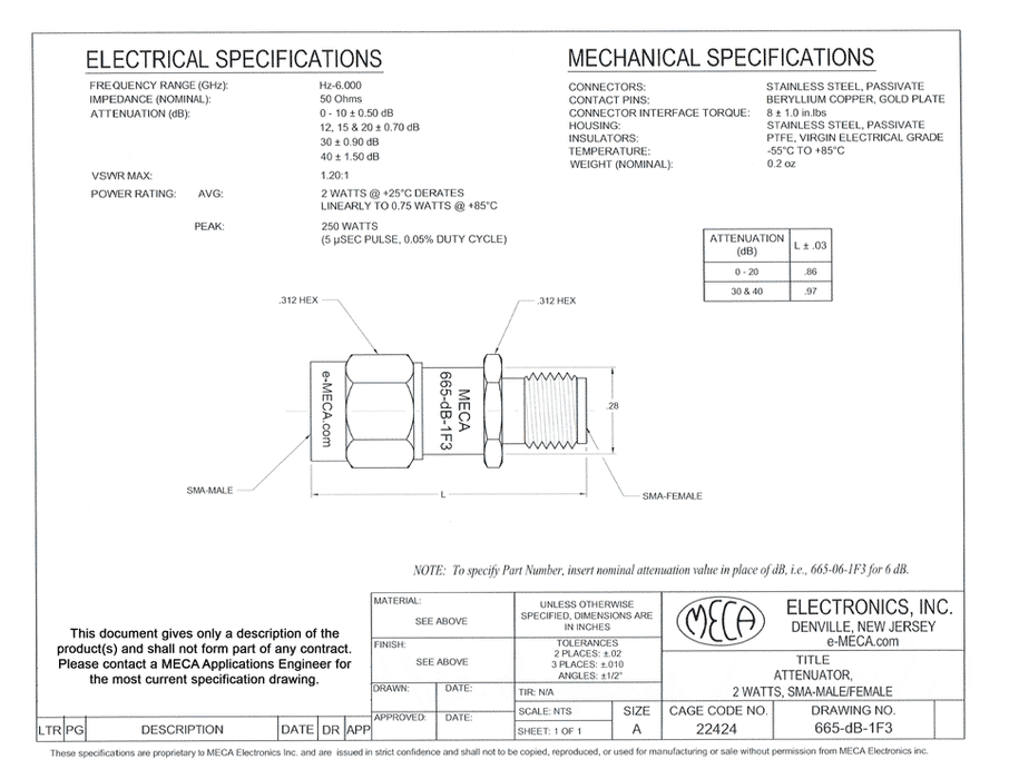 665-dB-1F3 Coaxial Attenuators electrical specs