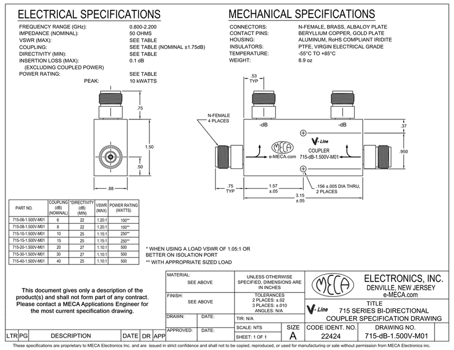 715-dB-1.500V-M01 RF Coupler electrical specs