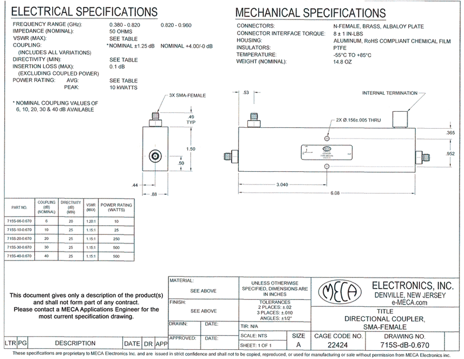 715S-dB-0.670 SMA-Female Directional Couplers electrical specs