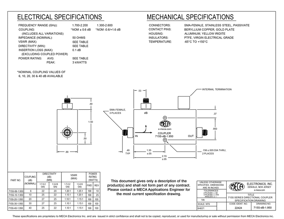 715S-dB-1.950 Directional SMA Couplers electrical specs