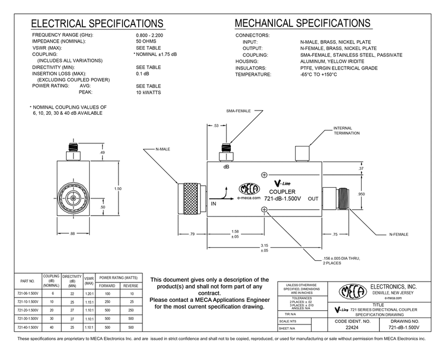 721-dB-1.500V 500Watt Directional Coupler electrical specs