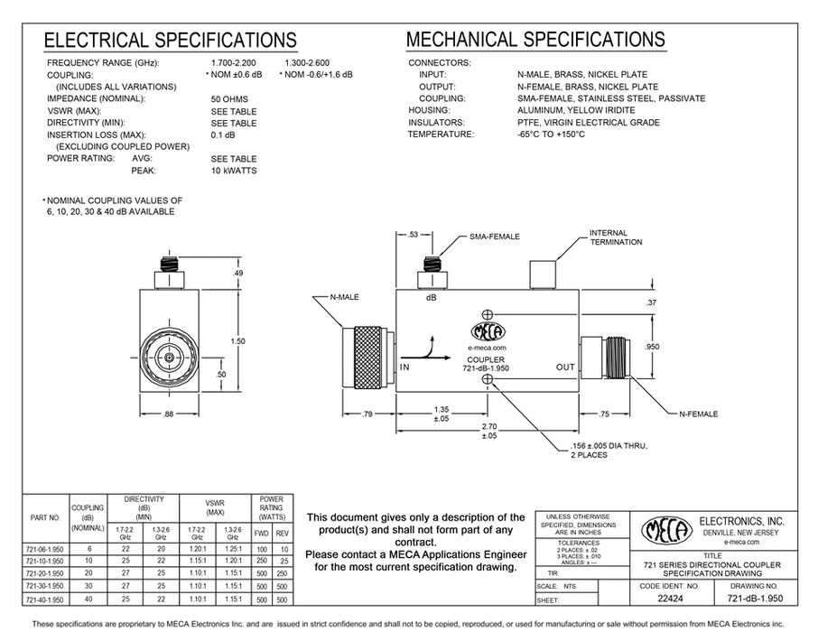 721-dB-1.950 500W Directional Coupler electrical specs