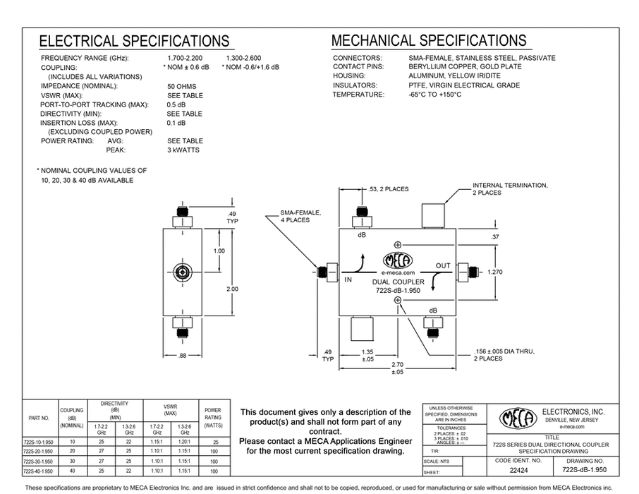 722S-dB-1.950 RF-Dual Directional Coupler electrical specs