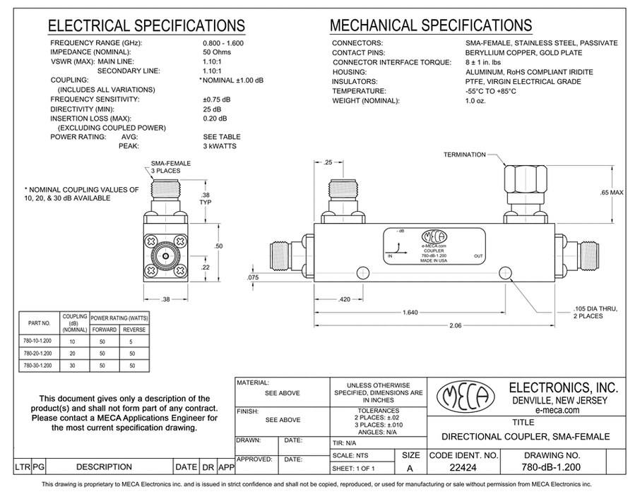 780-dB-1.200 50 Watts Stripline RF Directional Couplers electrical specs