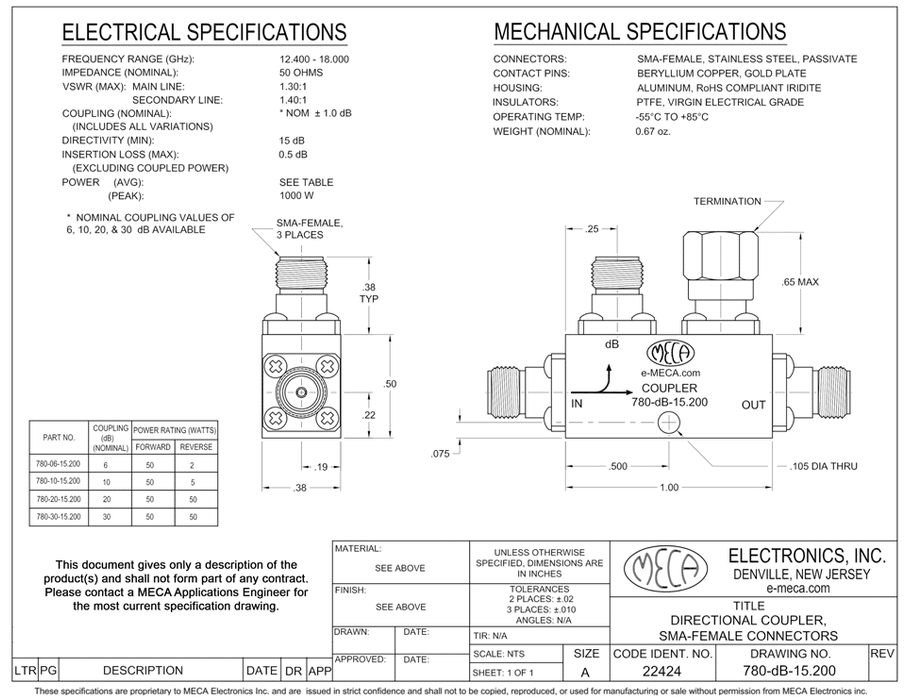 780-dB-15.200 Single Directional Couplers electrical specs