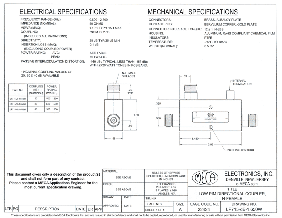 LP715-dB-1.650W Low PIM Directional Coupler electrical specs