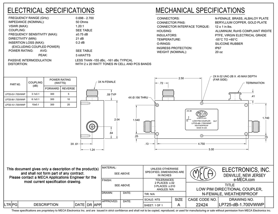 LP725-dB-1.700VWWP Low PIM Directional Coupler electrical specs