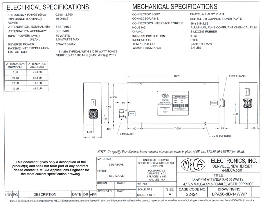 LPA50-dB-14WWP Low PIM RF Attenuators electrical specs