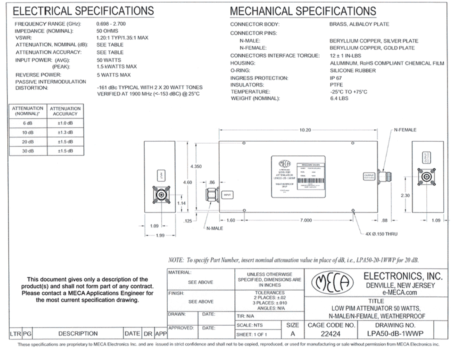 LPA50-dB-1WWP Low PIM Fixed Attenuators electrical specs