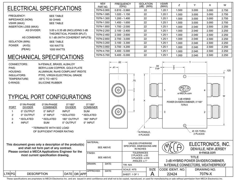 707N-0.900, N-Female, 0.810-0.960 GHz