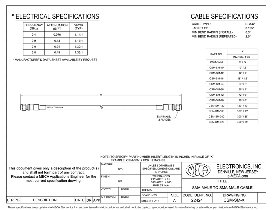 CSM-SM-36, SMA-Male to SMA-Male, RG142
