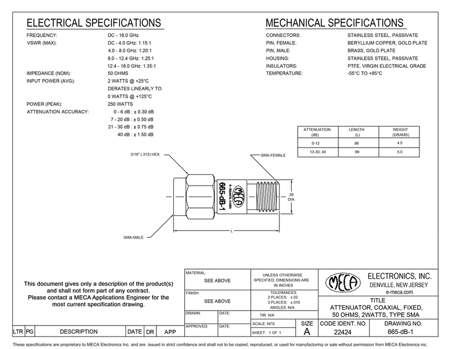 665-dB-1 Coaxial Attenuator electrical specs