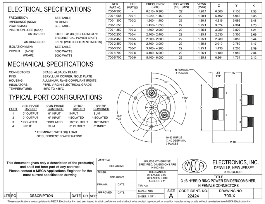 700-1.085 N-Female 3dB Hybrid Coupler electrical specs