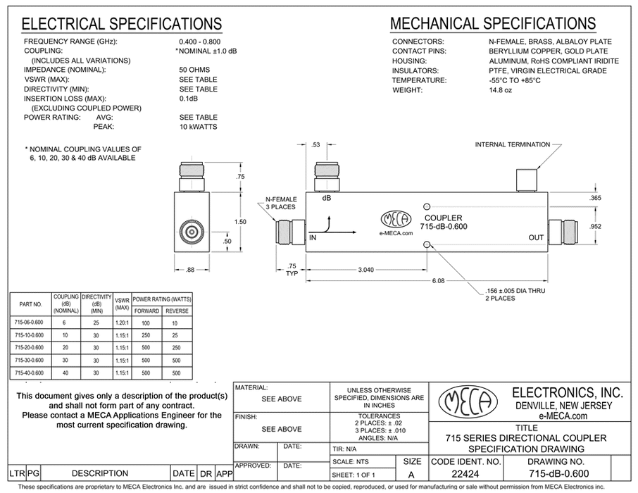 715-dB-0.600 Directional Coupler electrical specs