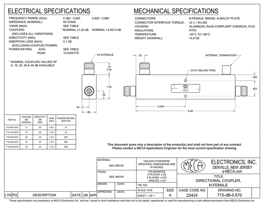 715-dB-0.670 Directional Couplers electrical specs
