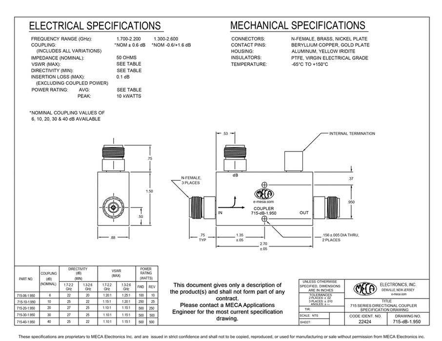 715-dB-1.950 N-Female Directional Coupler electrical specs