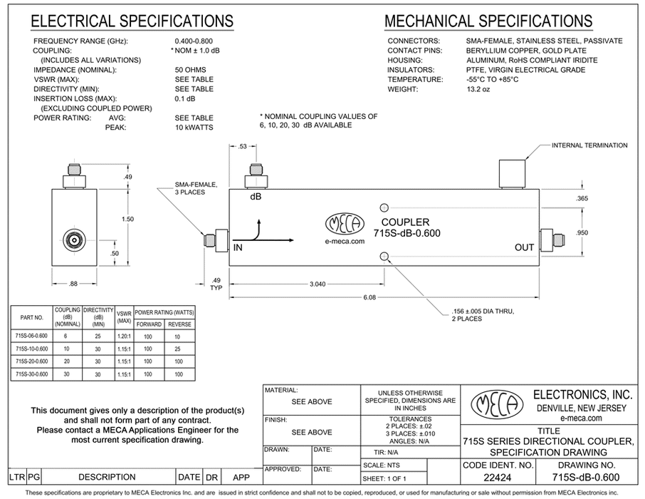 715S-dB-0.600 SMA-Female Directional Coupler electrical specs