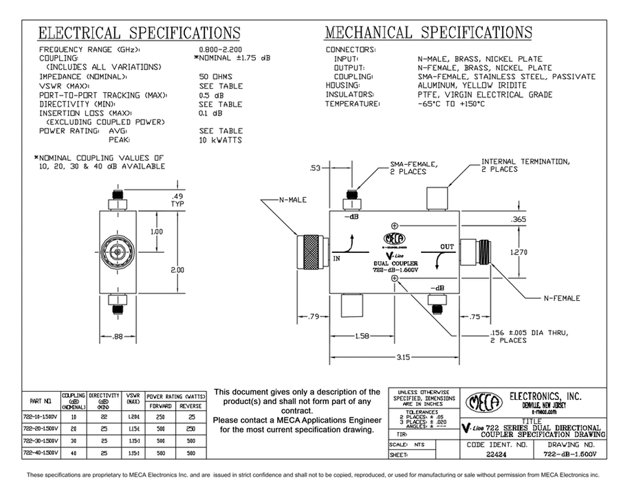 722-dB-1.500V 500 Watt Dual Directional Coupler electrical specs