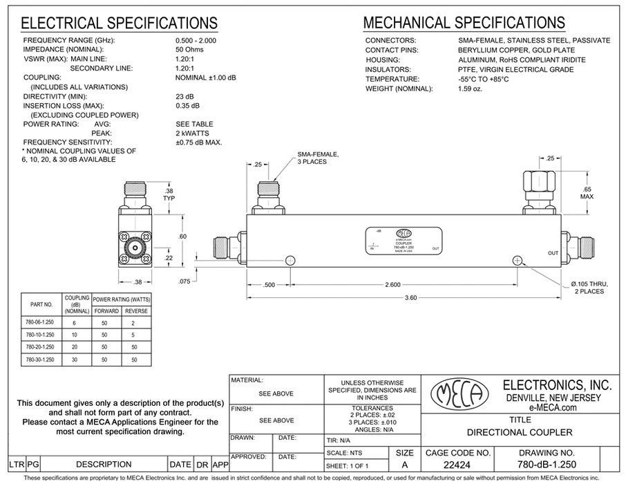 780-dB-1.250 Stripline Directional Coupler electrical specs