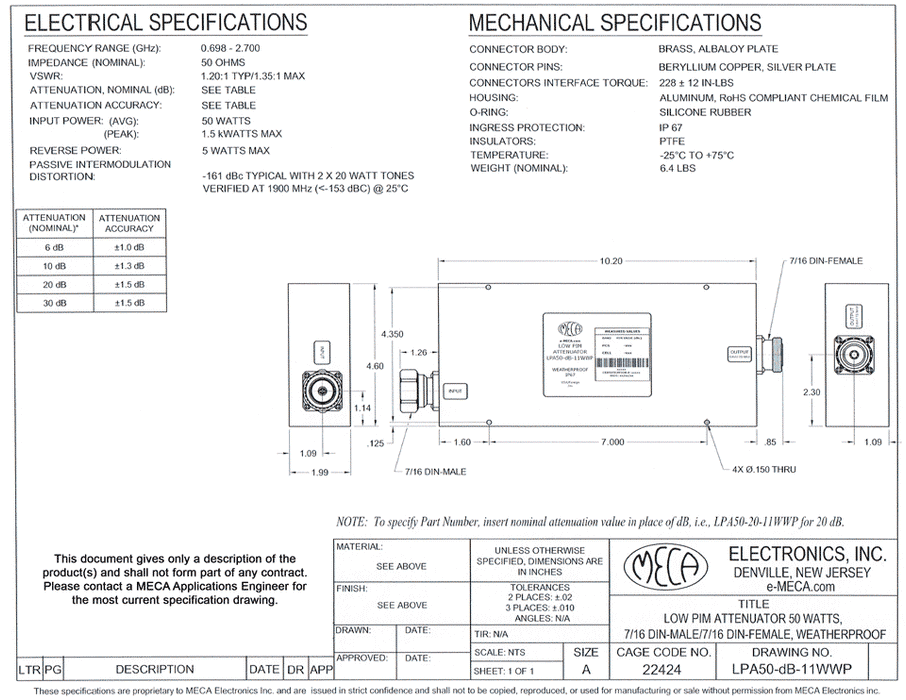 LPA50-dB-11WWP Low PIM RF Attenuator electrical specs