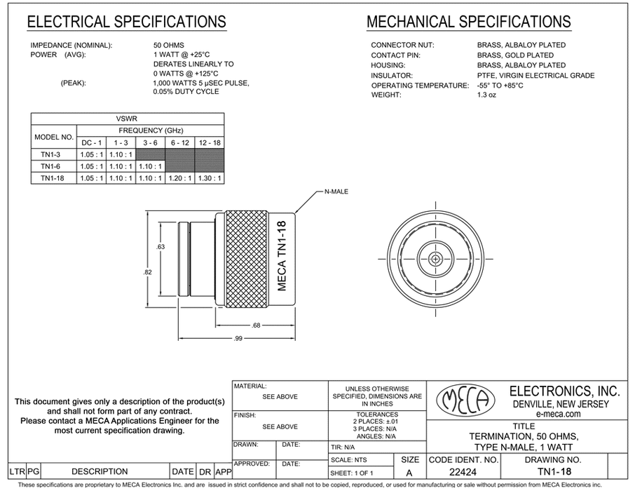 TN1-18 Terminations electrical specs